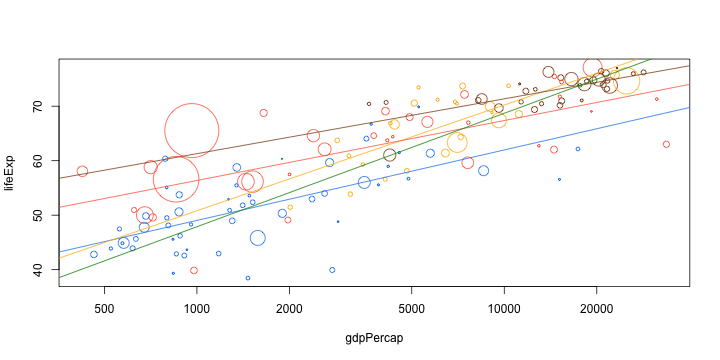 plot of chunk s_plot5