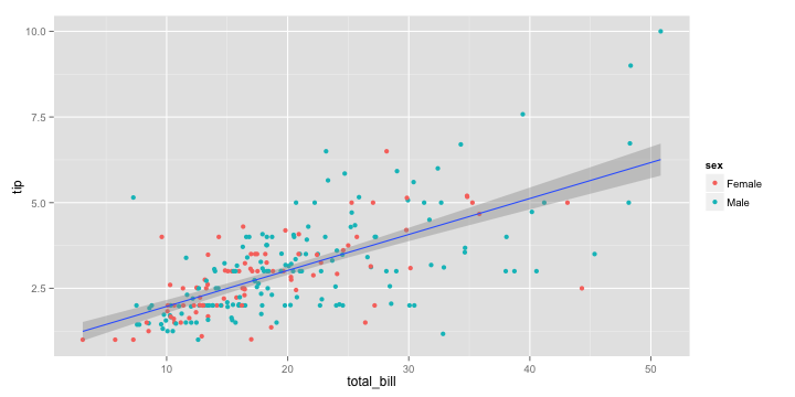 plot of chunk unnamed-chunk-1