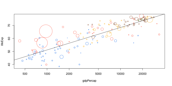 plot of chunk unnamed-chunk-5